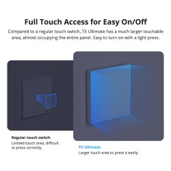 Sonoff Smart Wall Touch Switch - T52C-WiFi - 2-Button White — Buy in Cyprus with Fast Delivery