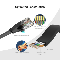Unitek Flat Patch Cable CAT6 Black 5.0m - C1812GBK - Flat Patch Cable CAT6 Black 5.0m — Buy in Cyprus with Fast Delivery