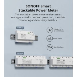 Sonoff Wifi Smart Stackable Power Meter - SPM-Main - Wifi, Smart, Stackable — Buy in Cyprus with Fast Delivery
