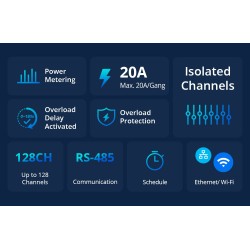 Sonoff Wifi Smart Stackable Power Meter - SPM-Main - Wifi, Smart, Stackable — Buy in Cyprus with Fast Delivery