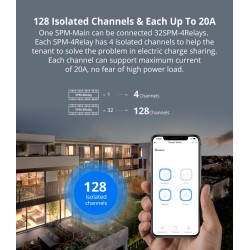 Sonoff Wifi Smart Stackable Power Meter - SPM-Main - Wifi, Smart, Stackable — Buy in Cyprus with Fast Delivery