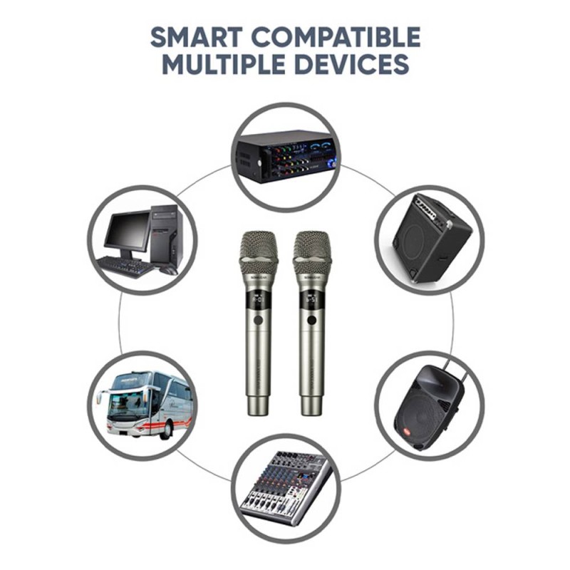 SonicGear Microphone Wireless - WM 3000UL - 2xHandsets DUAL Palladium — Buy in Cyprus with Fast Delivery