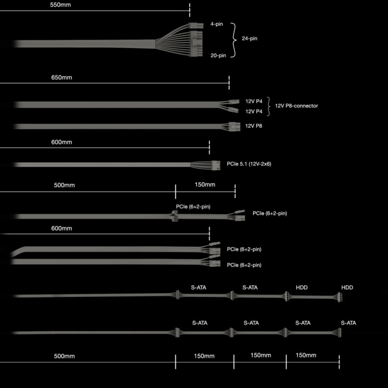 be quiet! Pure Power 13 M 750W - BP026EU - Fully-Modular, 80 PLUS Gold, ATX 3.1 — Buy in Cyprus with Fast Delivery