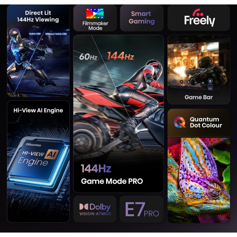 Hisense TV - 55E7Q PRO - 55'' 4K Smart QLED TV 144 Hz — Buy in Cyprus with Fast Delivery