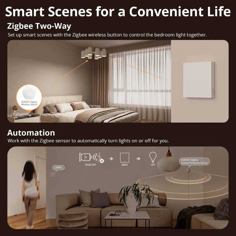 Sonoff Zigbee WiFi Smart Wall Mechanical Switch (No neutral) 1-Button White - M5 - No neutral, 1-Button White
