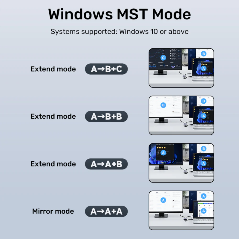 Unitek Converter - V1427A - USB-A USB-C to Dual HDMI 1080P MST Win Mac — Buy in Cyprus with Fast Delivery