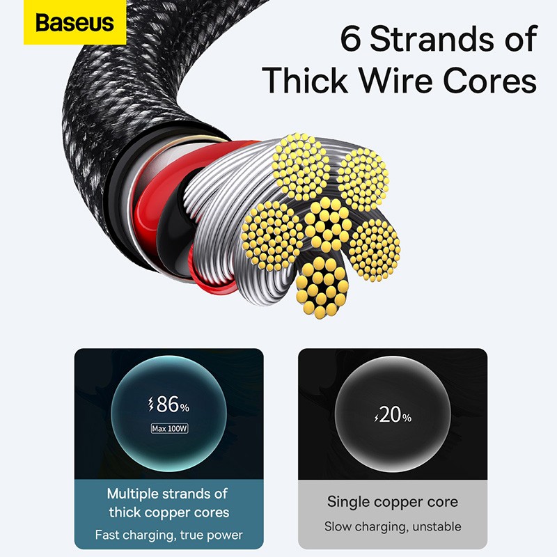 Baseus Cable - USB-C to USB-A Tungsten Gold 100W 2.0m Blk — Buy in Cyprus with Fast Delivery