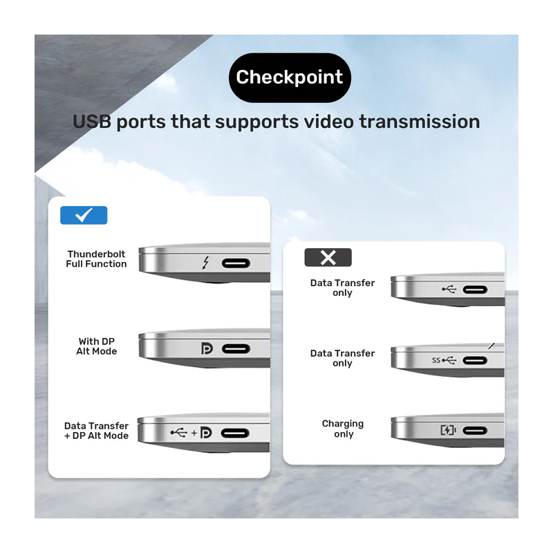 Unitek USB-C Female to HDMI Male Adaptor - V1187A - 4K — Buy in Cyprus with Fast Delivery