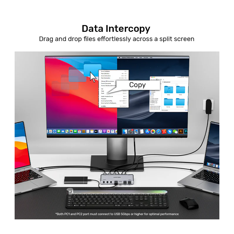 Unitek KVM HDMI Switch USB-C 10Gbps Split-Screen 5-Port Hub - D1118A - KVM HDMI Switch USB-C 10Gbps Split-Screen 5-Port Hub
