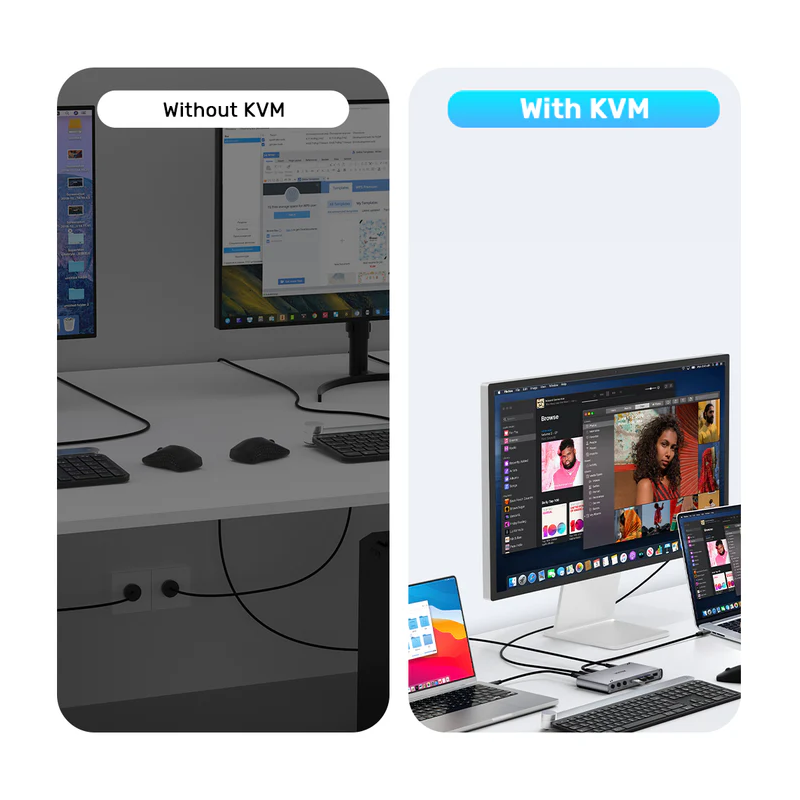 Unitek KVM HDMI Switch USB-C 10Gbps Split-Screen 5-Port Hub - D1118A - KVM HDMI Switch USB-C 10Gbps Split-Screen 5-Port Hub