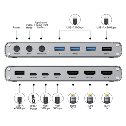 Unitek KVM HDMI Switch USB-C 10Gbps Split-Screen 5-Port Hub - D1118A - KVM HDMI Switch USB-C 10Gbps Split-Screen 5-Port Hub