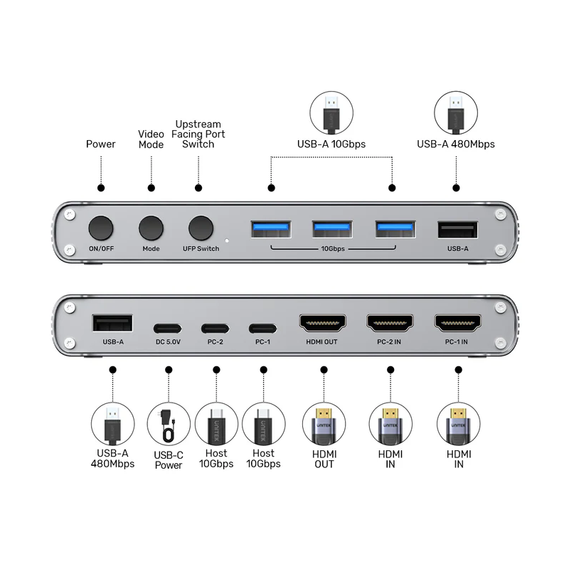Unitek KVM HDMI Switch USB-C 10Gbps Split-Screen 5-Port Hub - D1118A - KVM HDMI Switch USB-C 10Gbps Split-Screen 5-Port Hub