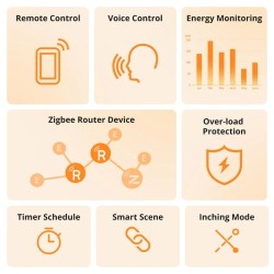 Sonoff Zigbee Smart Plug - S60 UK - Zigbee — Buy in Cyprus with Fast Delivery