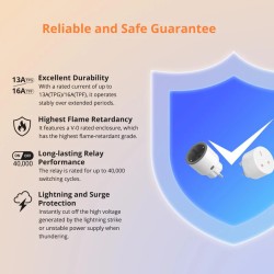 Sonoff Zigbee Smart Plug - S60 UK - Zigbee — Buy in Cyprus with Fast Delivery