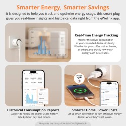 Sonoff Zigbee Smart Plug - S60 UK - Zigbee — Buy in Cyprus with Fast Delivery