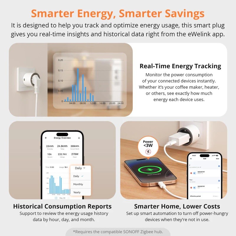 Sonoff Zigbee Smart Plug - S60 UK - Zigbee — Buy in Cyprus with Fast Delivery