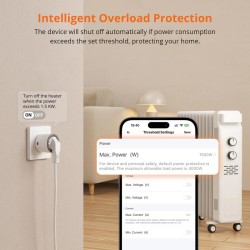 Sonoff Zigbee Smart Plug - S60 UK - Zigbee — Buy in Cyprus with Fast Delivery