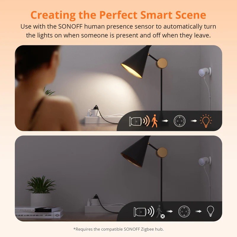 Sonoff Zigbee Smart Plug - S60 UK - Zigbee — Buy in Cyprus with Fast Delivery