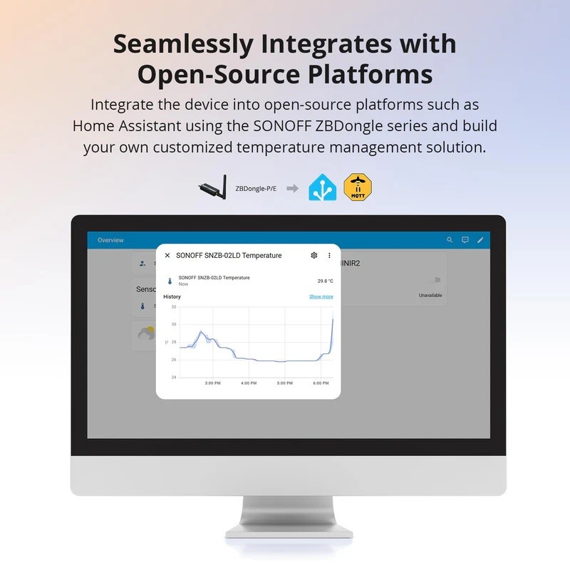 Sonoff Zigbee Smart Temperature Sensor - SNZB-02LD - IP65 for Outdoor with Water Probe — Buy in Cyprus with Fast Delivery