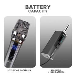 SonicGear Microphones - WM8800UL - Dual 2 Studio Quality Metal Body Wireless UHF Microphones with Receiver