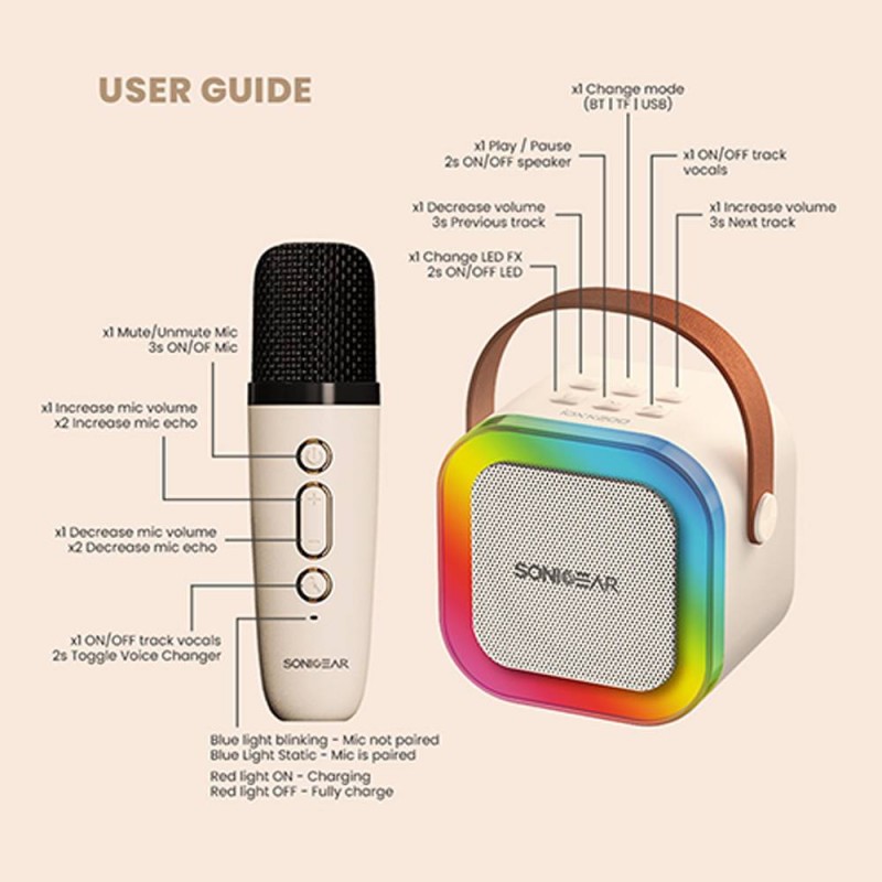 SonicGear IOX Karaoke Portable Speaker BT & Wireless Mic White - K200 - Karaoke Portable Speaker BT & Wireless Mic White