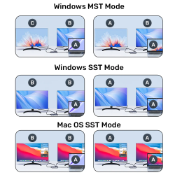 Unitek USB-C Hub - D1122A - 3xUSB 2xHDMI MST SD Gb PD100W — Buy in Cyprus with Fast Delivery