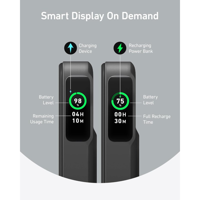 Anker Mobile Powerbank - 633 - Wireless 15W, with 27W USB C Black — Buy in Cyprus with Fast Delivery