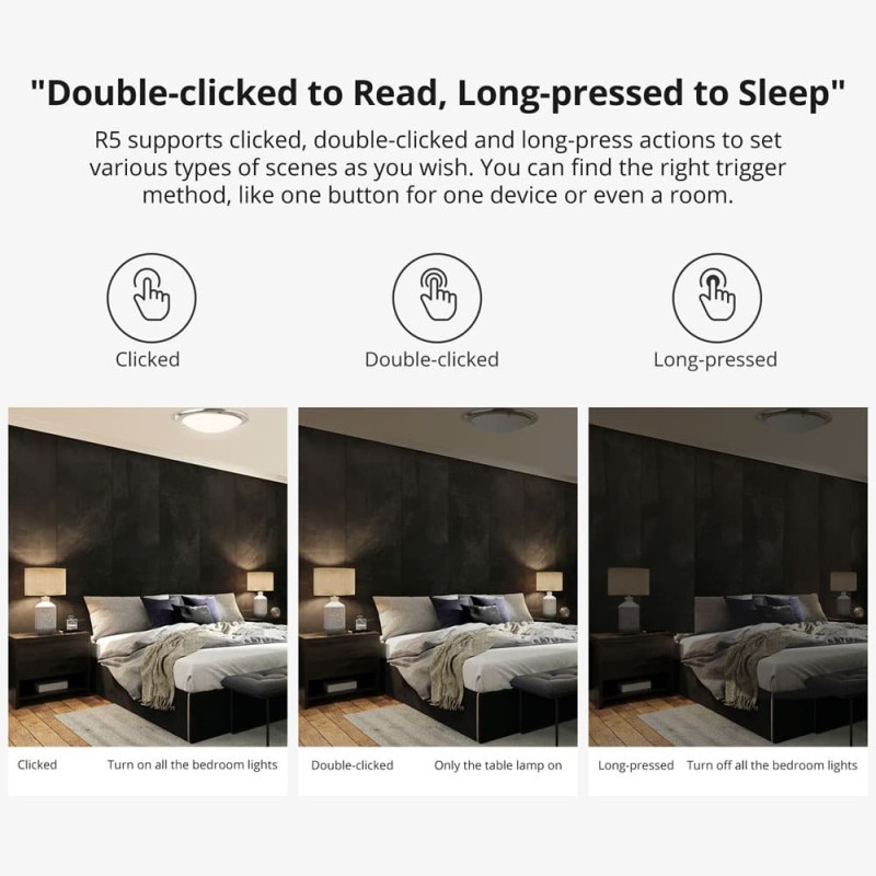 Sonoff SwitchMan - R5 - Scene Controller — Buy in Cyprus with Fast Delivery