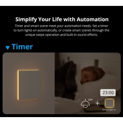 Sonoff WiFi Smart Wall Touch Switch - T51C - 1-Button White — Buy in Cyprus with Fast Delivery