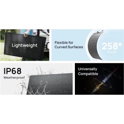 EcoFlow Solar Panel - Flexible 100W — Buy in Cyprus with Fast Delivery