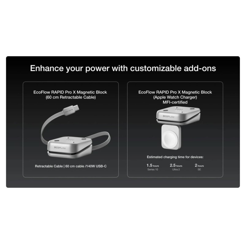 EcoFlow Charge Powerbank - RAPID Pro X - 27650mAh 300W — Buy in Cyprus with Fast Delivery