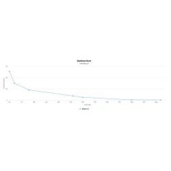 CyberPower UPS - UT800EG-UK - 800VA 400W Line Interactive UPS with 3 UK Plug Sockets — Buy in Cyprus with Fast Delivery