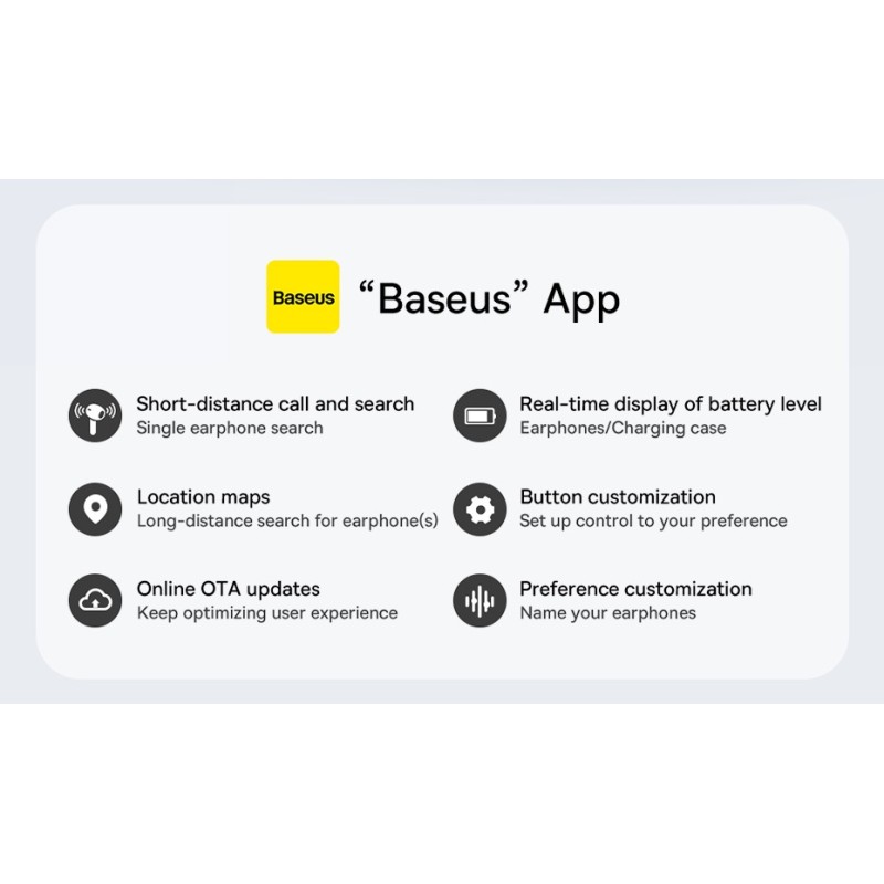 Baseus Headphones In Ear TWS Bowie White - WM02 - In Ear TWS Bowie White — Buy in Cyprus with Fast Delivery