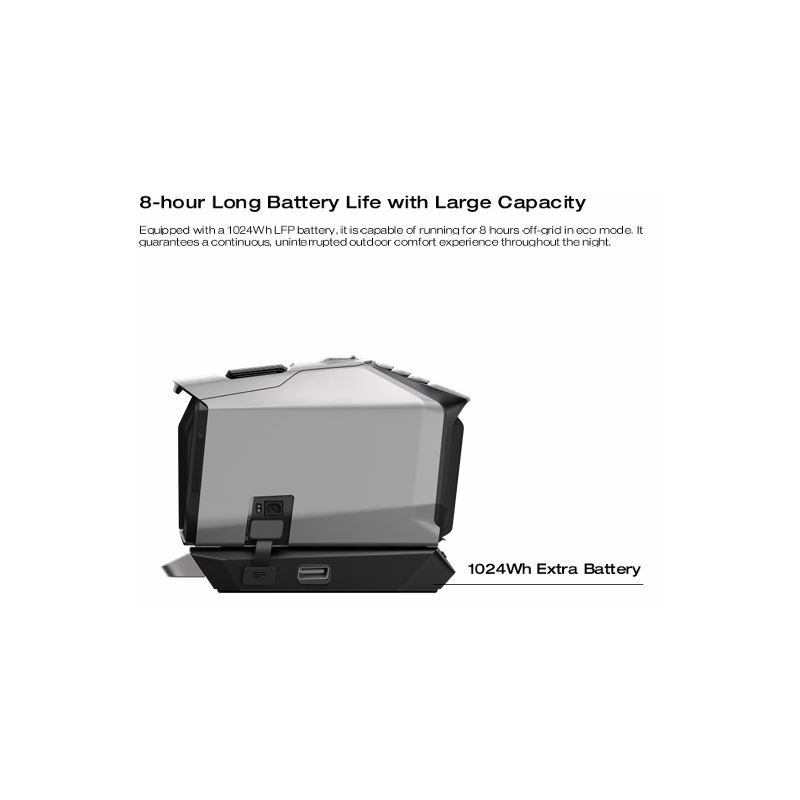 EcoFlow (UK) Portable Air-Conditioner (not including battery) - WAVE 3 - (UK) Portable Air-Conditioner (not including battery)