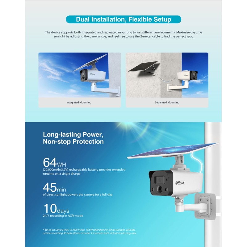 Dahua IP 4.0MP 4G 3.6mm Solar Power Network PT Camera - HFW244IDG-4G-SP-B-0360B - Network PT Camera