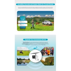 Dahua IP 4.0MP 4G 3.6mm Solar Power Network PT Camera - HFW244IDG-4G-SP-B-0360B - Network PT Camera