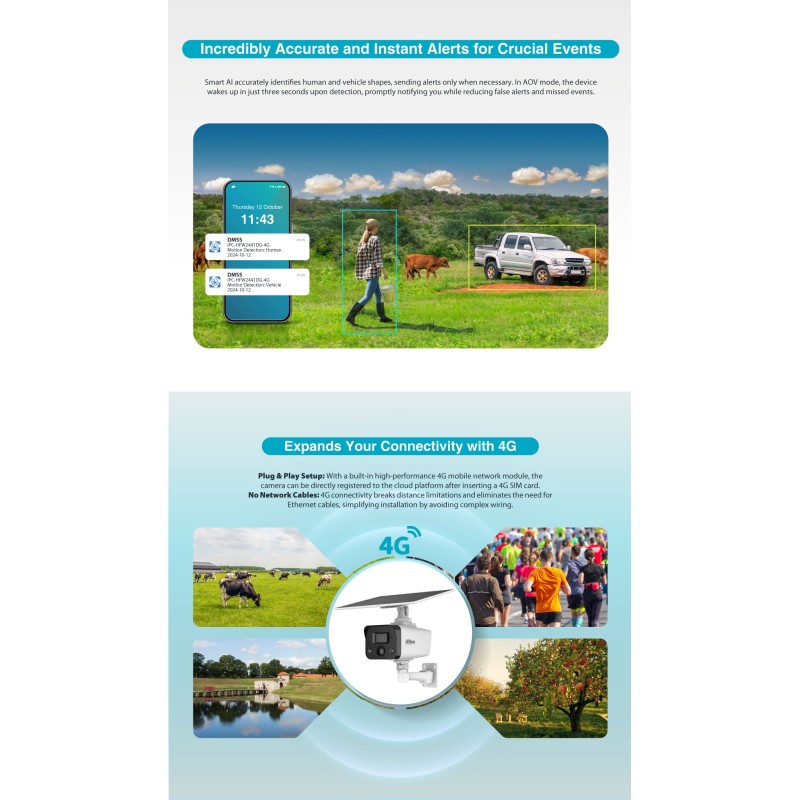 Dahua IP 4.0MP 4G 3.6mm Solar Power Network PT Camera - HFW244IDG-4G-SP-B-0360B - Network PT Camera