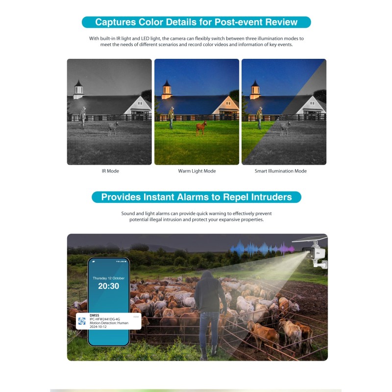 Dahua IP 4.0MP 4G 3.6mm Solar Power Network PT Camera - HFW244IDG-4G-SP-B-0360B - Network PT Camera