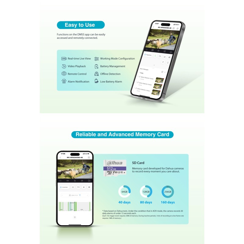 Dahua IP 4.0MP 4G 3.6mm Solar Power Network PT Camera - HFW244IDG-4G-SP-B-0360B - Network PT Camera