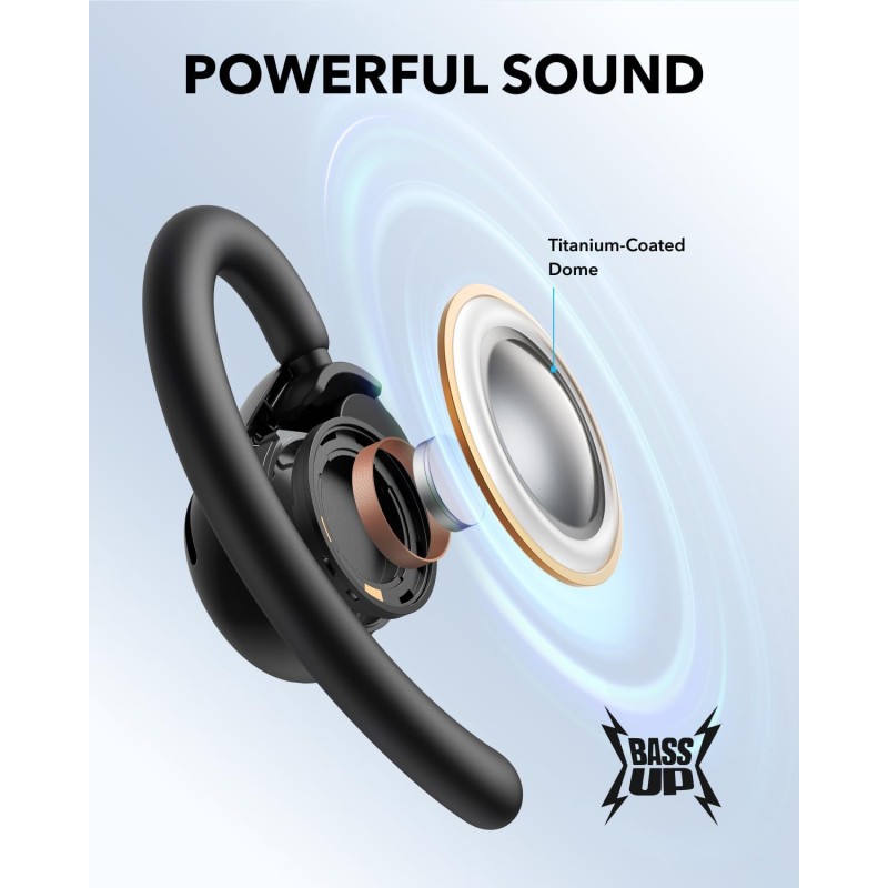 Anker Soundcore TWS Earphones Open Air - V20i - Black — Buy in Cyprus with Fast Delivery