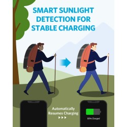 Anker Portable & Foldable Solar Panel - 24W, 3x USB-A Ports — Buy in Cyprus with Fast Delivery