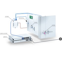 Ubiquiti UniFi Access Kit - UA-SK -  — Buy in Cyprus with Fast Delivery