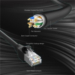 Unitek CAT6 M-F Extension Cable - C1896BK-3M - CAT6 M-F Extension Cable 3.0m — Buy in Cyprus with Fast Delivery