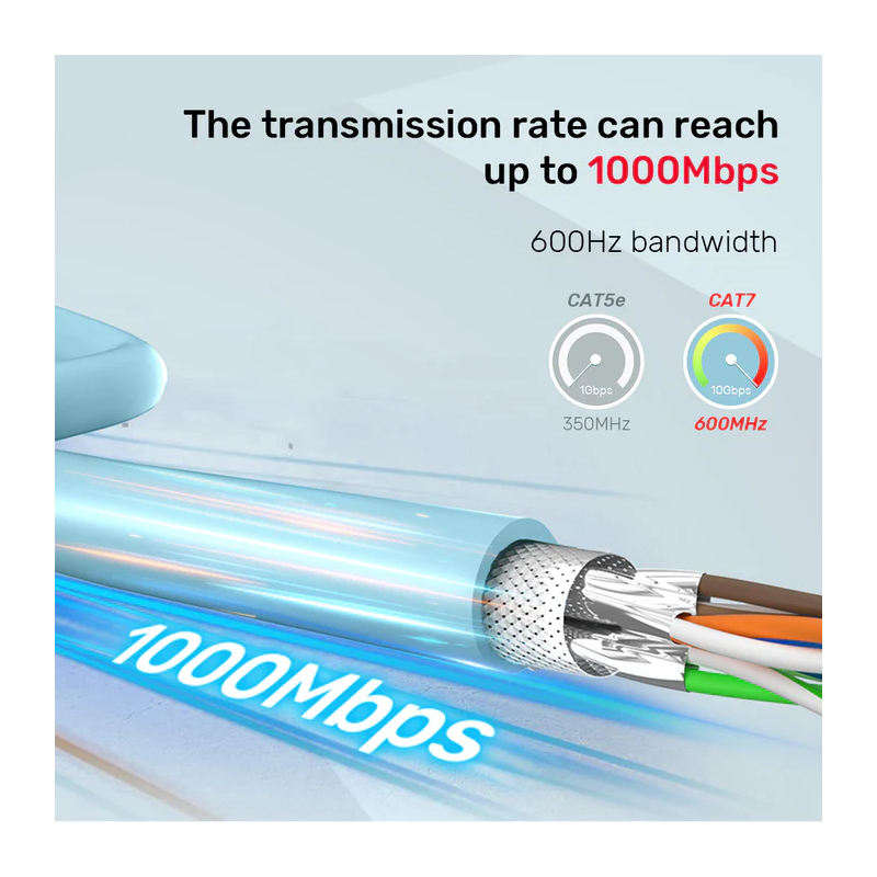 Unitek Network Cable - C18122BL - CAT7 S FTP CPR LSZH 23AWG 305m Blue — Buy in Cyprus with Fast Delivery