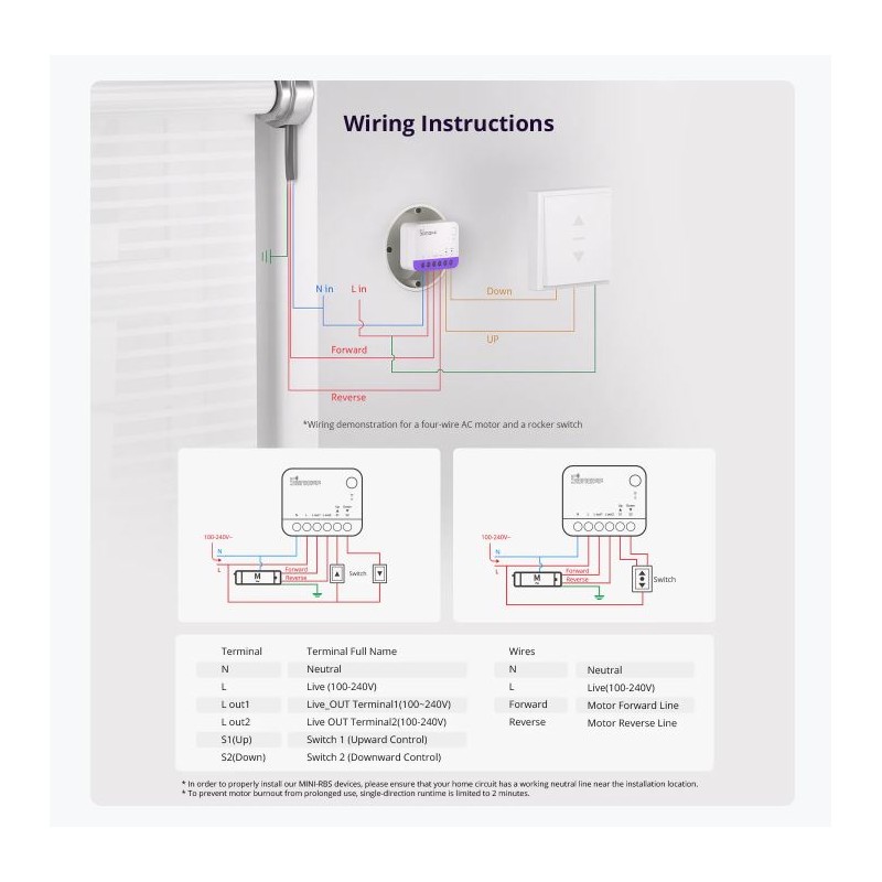 Sonoff WiFi Smart Switch - MINI-RBS - For Roller Shutter (4 pack) — Buy in Cyprus with Fast Delivery