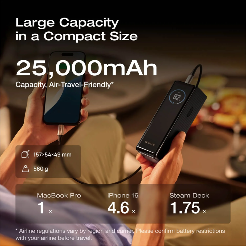 EcoFlow Charge Powerbank RAPID - 25000mAh 170W Black — Buy in Cyprus with Fast Delivery