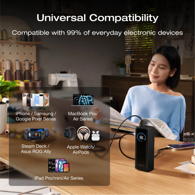 EcoFlow Charge Powerbank RAPID - 25000mAh 170W Black — Buy in Cyprus with Fast Delivery