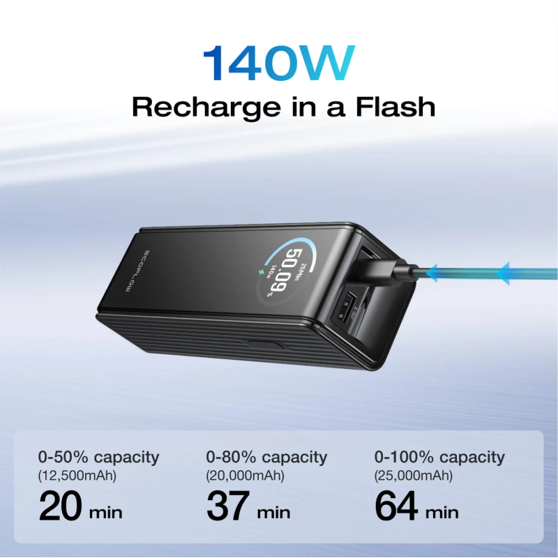 EcoFlow Charge Powerbank RAPID - 25000mAh 170W Black — Buy in Cyprus with Fast Delivery