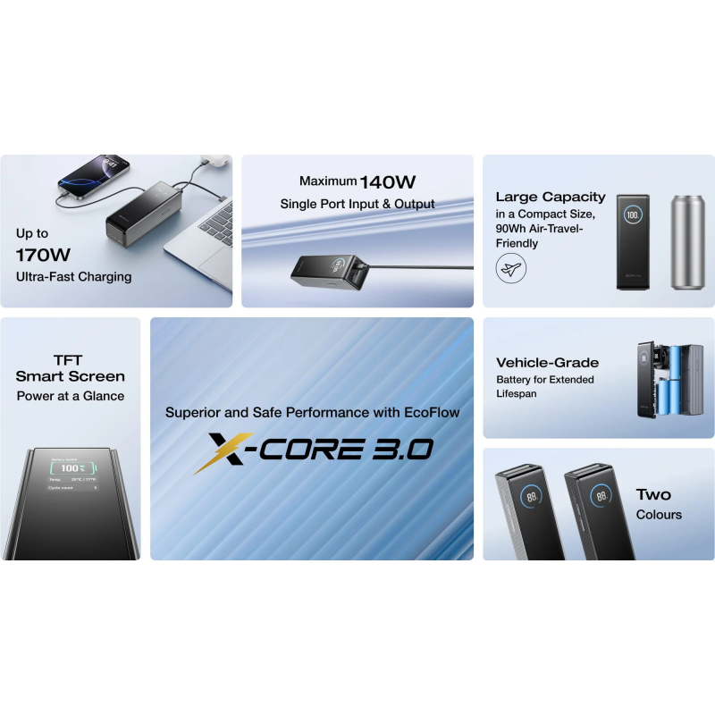 EcoFlow Charge Powerbank RAPID - 25000mAh 170W Black — Buy in Cyprus with Fast Delivery