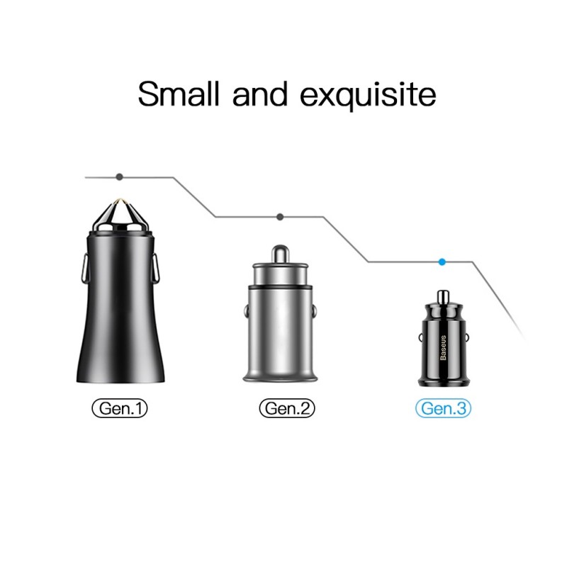 Baseus Car Charger - CCALL-ML02 - Grain Car Charger 3.1A White — Buy in Cyprus with Fast Delivery